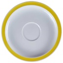 Untertasse für Tee 15 cm Melitta Berlin Dahlem