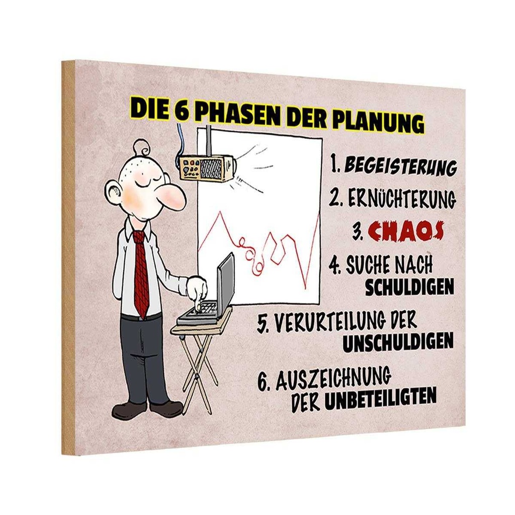 Holzschild 12x18 cm 6 Phasen der Planung Dekoration