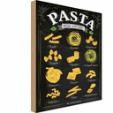 Holzschild 18x12 cm Pasta Nudeln what you like Essen Trinken
