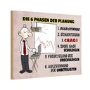 Holzschild 20x30 cm 6 Phasen der Planung Dekoration