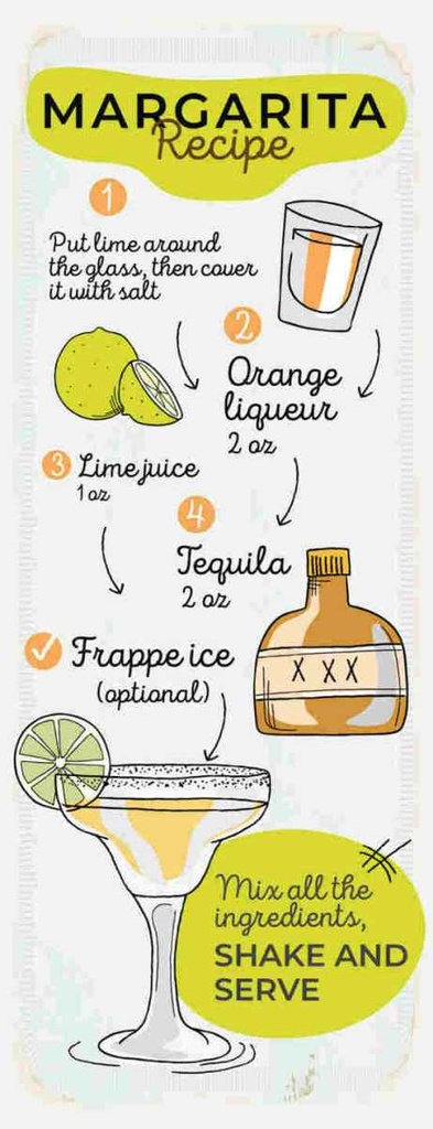 Holzschild 27x10 cm Margarita Recipe orange lime Essen Trinken