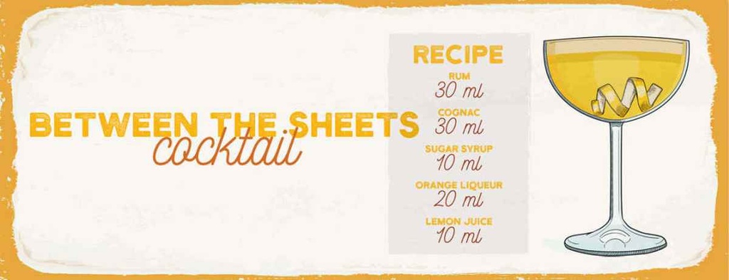 Holzschild 10x27 cm Between the Sheets Cocktail Recipe