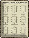 Blechschild 40x30 cm Dressur Hufschlagfiguren Dekoration Spruch Zitat