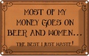 Blechschild 12x18 cm most of my money Beer and women Spruch Zitat