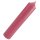 5 Stabkerzen 100x22 mm Kerzen Candle verschiedene Farben Kerzenfarm 09 altrosa