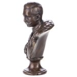 Skulptur Figur Bronzeskulptur Bronzefigur Bronze Büste Kaiser Wilhelm II.