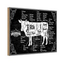 Holzschild 12x18 cm Kuh Beef cuts Organic Metzgerei Hofladen Marktstand Laden