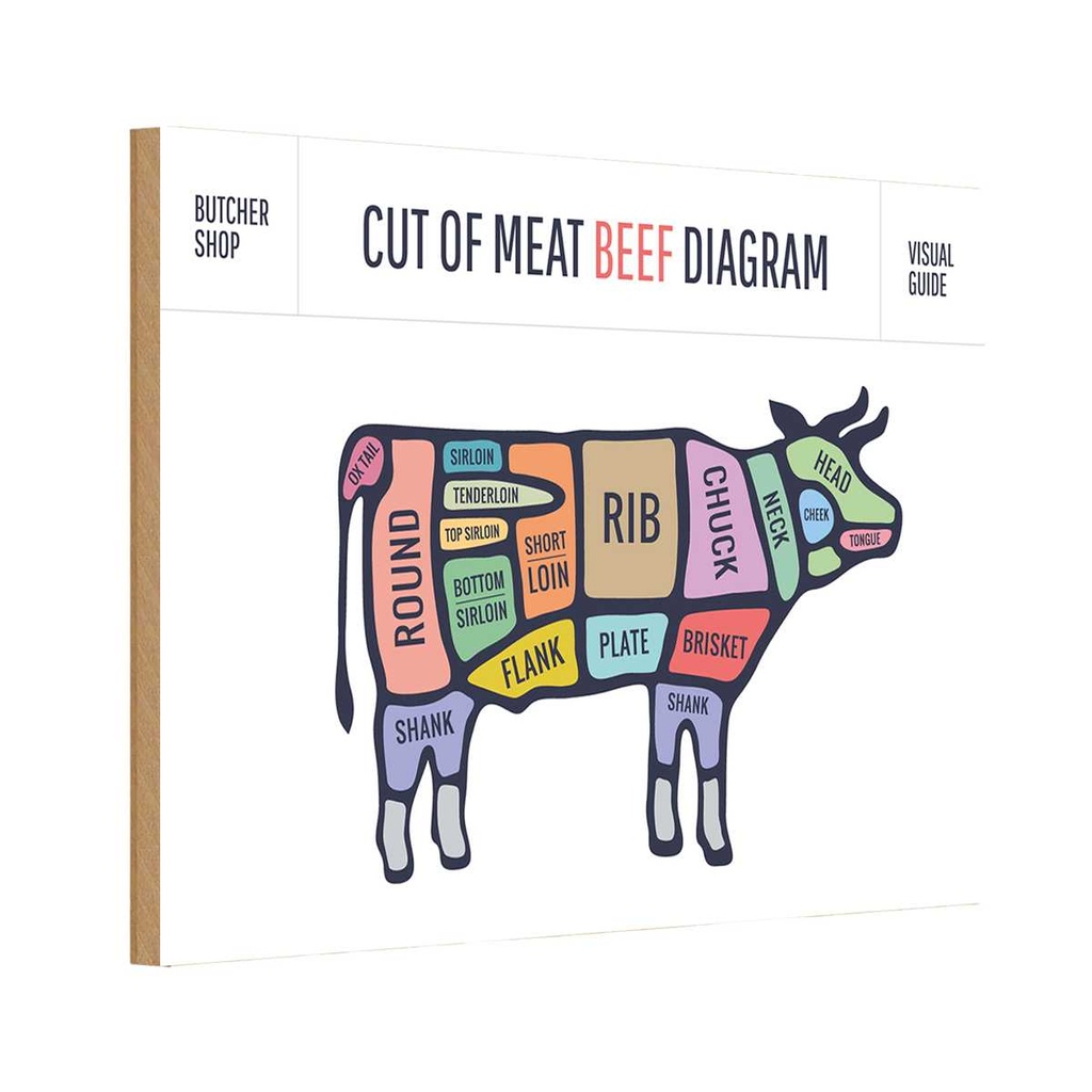 [LA-114757-1812-H] Holzschild 12x18 cm Kuh Cut of meat beef diagram Metzgerei Hofladen Marktstand Laden