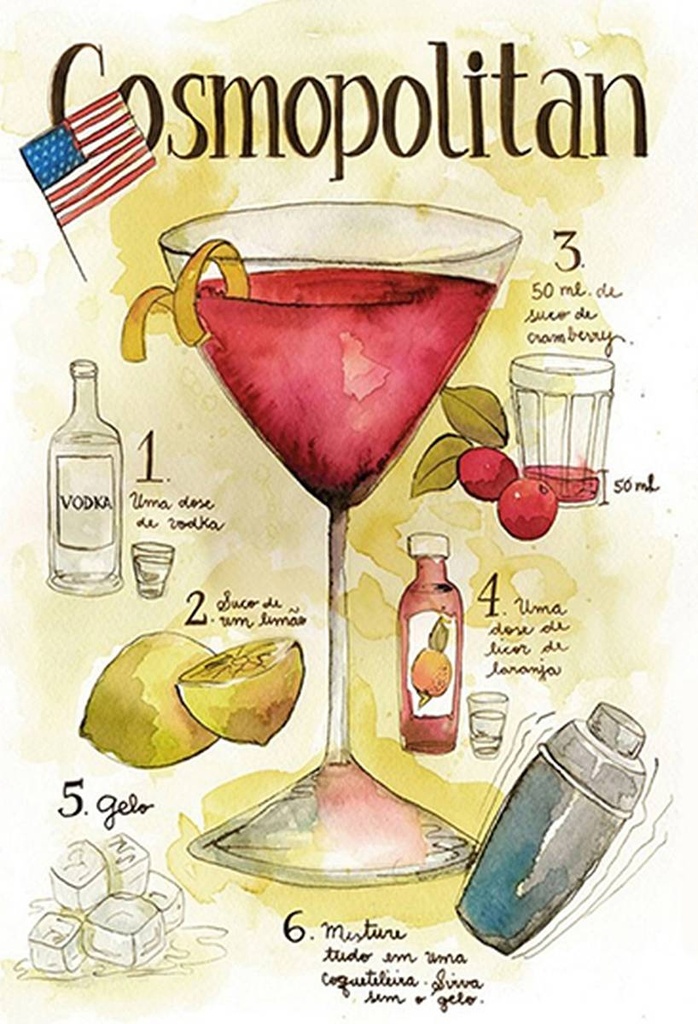 Holzschild 18x12 cm Cosmopolitan Cocktail Recipe