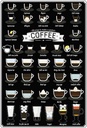 Holzschild 18x12 cm Coffee 38 ways to make a perfect