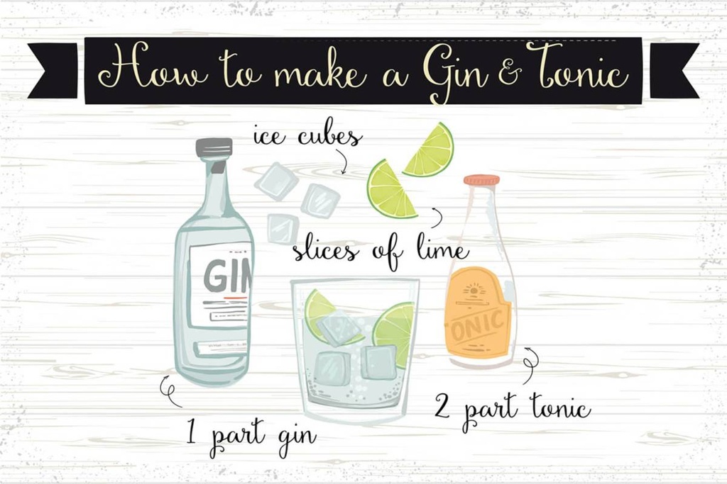 Holzschild 12x18 cm How to make a Gin & Tonic