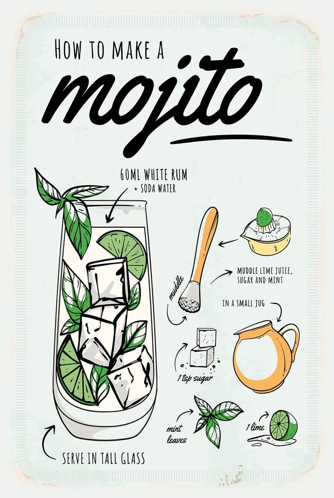 Holzschild 18x12 cm Mojito Cocktail Recipewhite rum