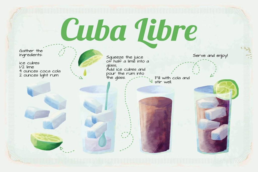 Holzschild 12x18 cm Cuba Libre Cocktail Recipe