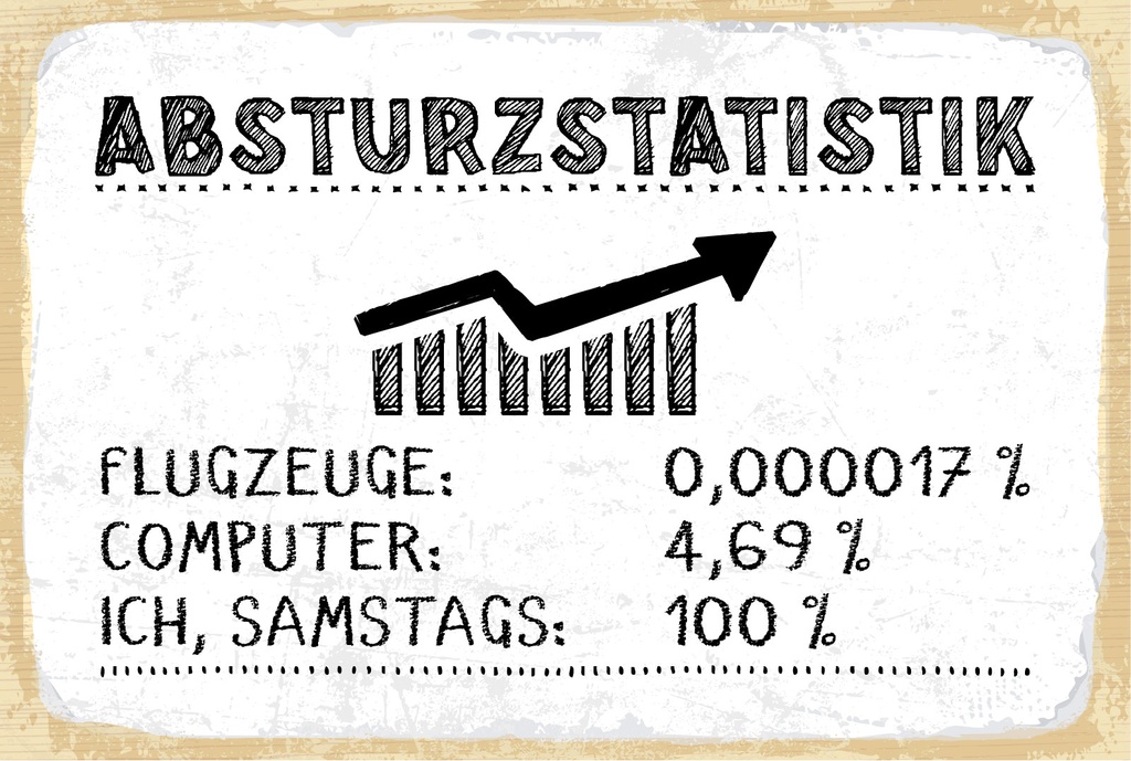 Holzschild 12x18 cm Absturzstatistik Flugzeuge Computer Ich, Samstags