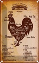 Blechschild 30x20 cm Hähnchen Chicken cuts Organic Metzgerei Hofladen Marktstand Laden