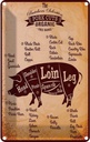 Blechschild 30x20 cm Pork cuts Organic free Schwein