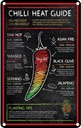 Blechschild 30x20 cm Chilli heat guide asian fire thai