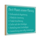 Holzschild 20x30 cm Die 6 Phasen unserer Planung Dekoration