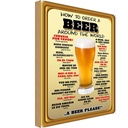Holzschild 30x20 cm Alkohol How to order a Beer please