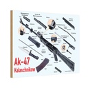 Holzschild 20x30 cm Beruf Arbeit Gewehr AK-47 Kalaschnikow Einzelteile
