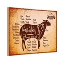 Holzschild 20x30 cm Lamm Lamb cuts Organic Metzgerei Hofladen Marktstand Laden