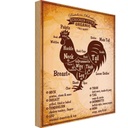 Holzschild 30x20 cm Hähnchen Chicken cuts Organic Metzgerei Hofladen Marktstand Laden