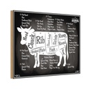 Holzschild 20x30 cm Kuh Beef cuts Organic Fleisch Metzgerei Hofladen Marktstand Laden