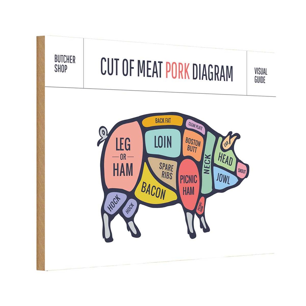 [LA-114754-H] Holzschild 20x30 cm Schwein Pork cuts Metzgerei Shop Hofladen Marktstand Laden