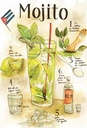 Holzschild 30x20 cm Mojito Rum suco de limão Agua
