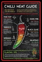 Holzschild 30x20 cm Chilli heat guide asian fire thai