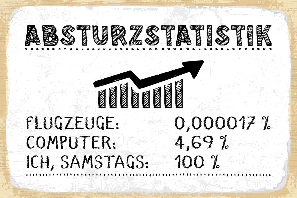 [LA-1809027-H] Holzschild 20x30 cm Absturzstatistik Flugzeuge Computer Ich, Samstags