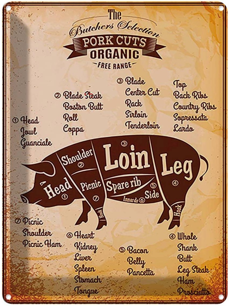 [LA-118691] Blechschild 40x30 cm Pork cuts organic Metzgerei Hofladen Marktstand Laden