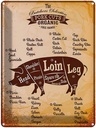 Blechschild 40x30 cm Pork cuts organic Metzgerei Hofladen Marktstand Laden