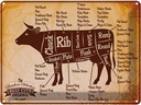 Blechschild 30x40 cm Beef cuts Organic Metzgerei Hofladen Marktstand Laden