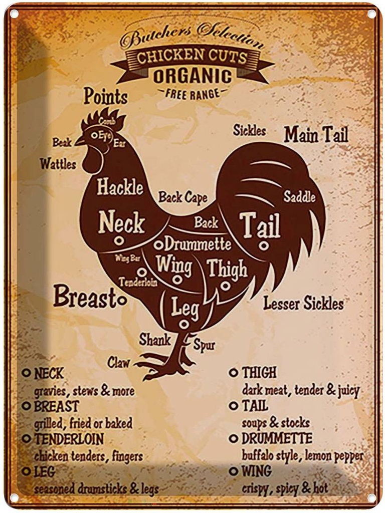 [LA-118694] Blechschild 40x30 cm Chicken cuts Organic Metzgerei Hofladen Marktstand Laden