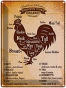 Blechschild 40x30 cm Chicken cuts Organic Metzgerei Hofladen Marktstand Laden