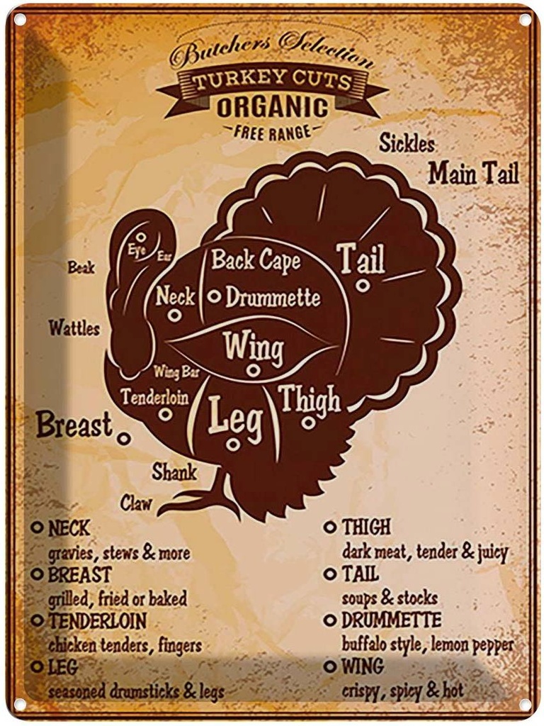 [LA-118695] Blechschild 40x30 cm Turkey cuts Organic Metzgerei Hofladen Marktstand Laden