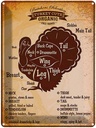 Blechschild 40x30 cm Turkey cuts Organic Metzgerei Hofladen Marktstand Laden
