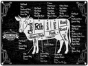 Blechschild 30x40 cm Beef cuts Organic Metzgerei Hofladen Marktstand Laden