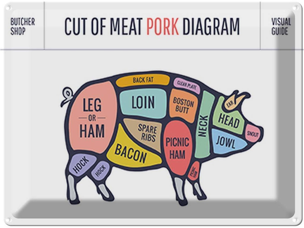 [LA-118835] Blechschild 30x40 cm Pork cuts Metzgerei Shop Hofladen Marktstand Laden