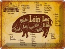 Blechschild 30x40 cm Pork cuts organic Metzgerei Hofladen Marktstand Laden