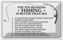 Blechschild 12x18 cm Angeln Top 10 reasons Fishing is better