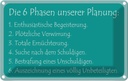 Blechschild 12x18 cm Die 6 Phasen unserer Planung Dekoration Spruch Zitat