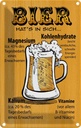 Blechschild 18x12 cm Alkohol Bier hat's in sich Vitamine Spruch Zitat