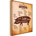 Holzschild 40x30 cm Pork cuts organic Metzgerei Hofladen Marktstand Laden