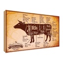 Holzschild 30x40 cm Beef cuts Organic Metzgerei Hofladen Marktstand Laden