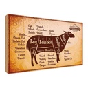 Holzschild 30x40 cm Lamb cuts Organic Metzgerei Hofladen Marktstand Laden