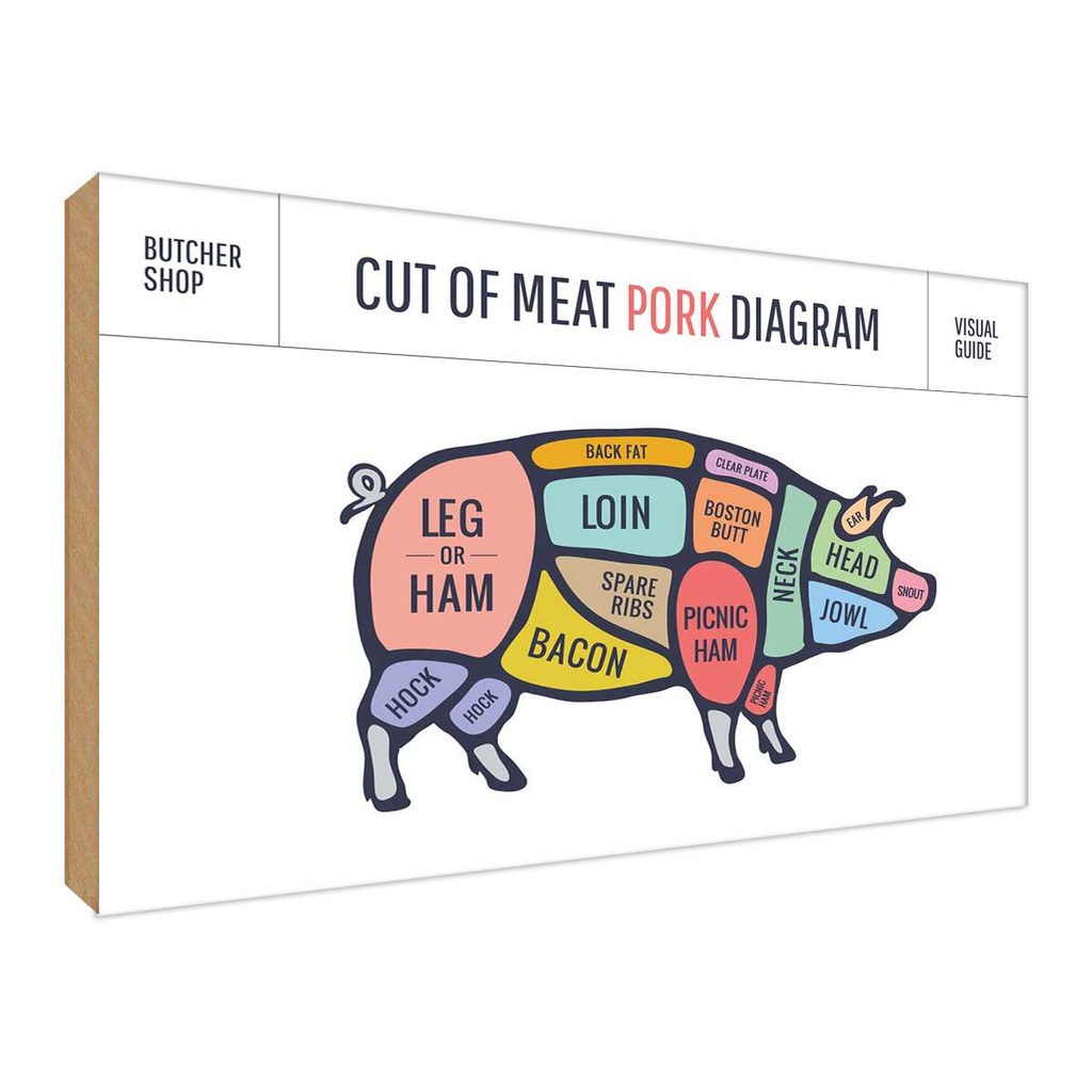 [LA-118835-H] Holzschild 30x40 cm Pork cuts Metzgerei Shop Hofladen Marktstand Laden
