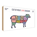 Holzschild 30x40 cm cuts of meat lamb Metzgerei Hofladen Marktstand Laden