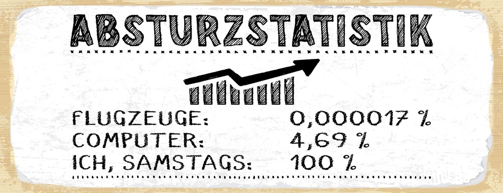 [LA-1811077] Blechschild 10x27 cm Absturzstatistik Flugzeuge Computer Ich, Samstags
